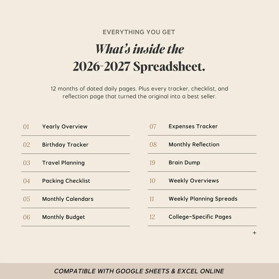 2026-2027 College Planner Spreadsheet